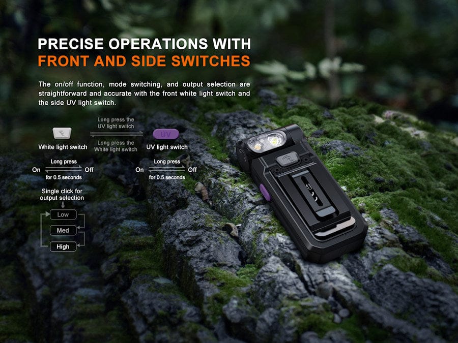 Fenix SW05R White and UV LED, Multipurpose Clip Torch