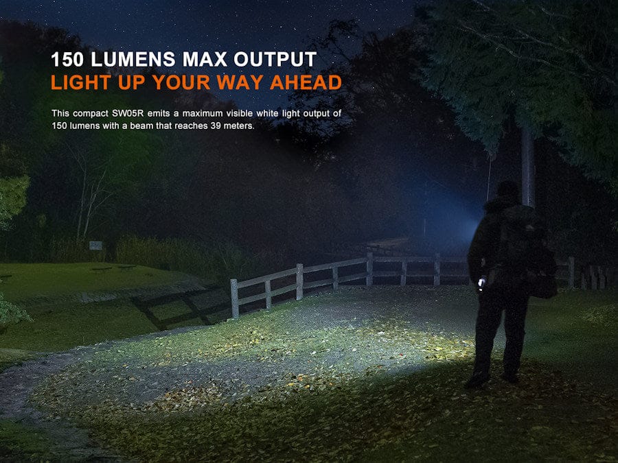 Fenix Torches Fenix SW05R White and UV LED, Multipurpose Clip Torch
