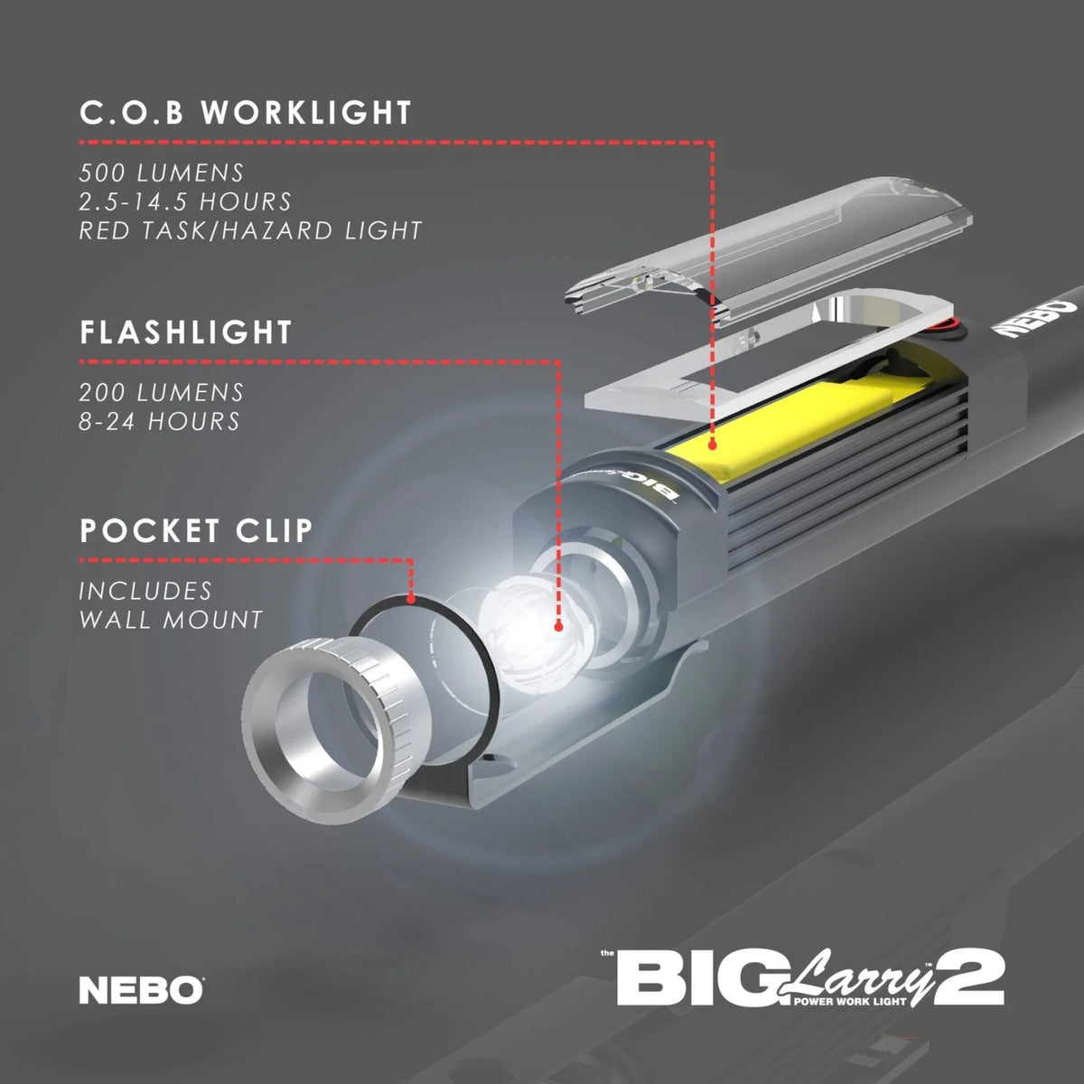 NEBO Big Larry 2 work light diagram showing COB LED panel, flashlight and multiple lighting functions
