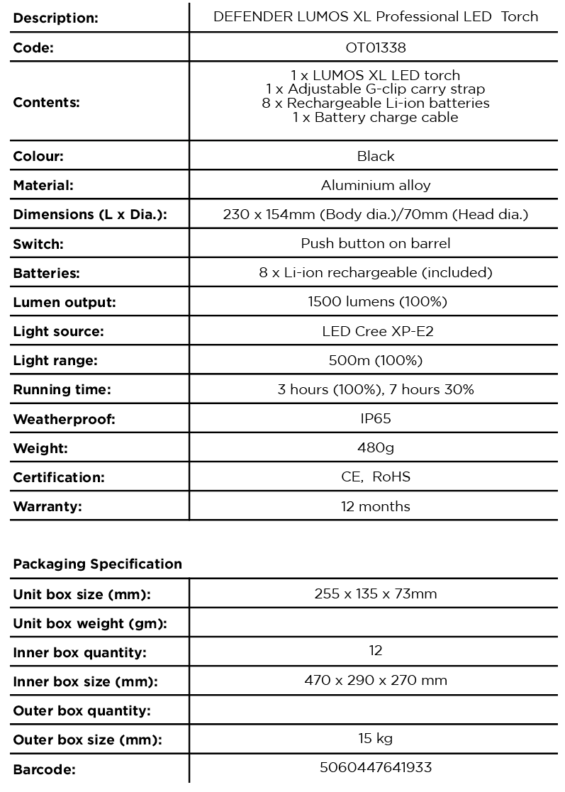 Defender Torches Torches DEFENDER® – LUMOS XL LED TORCH