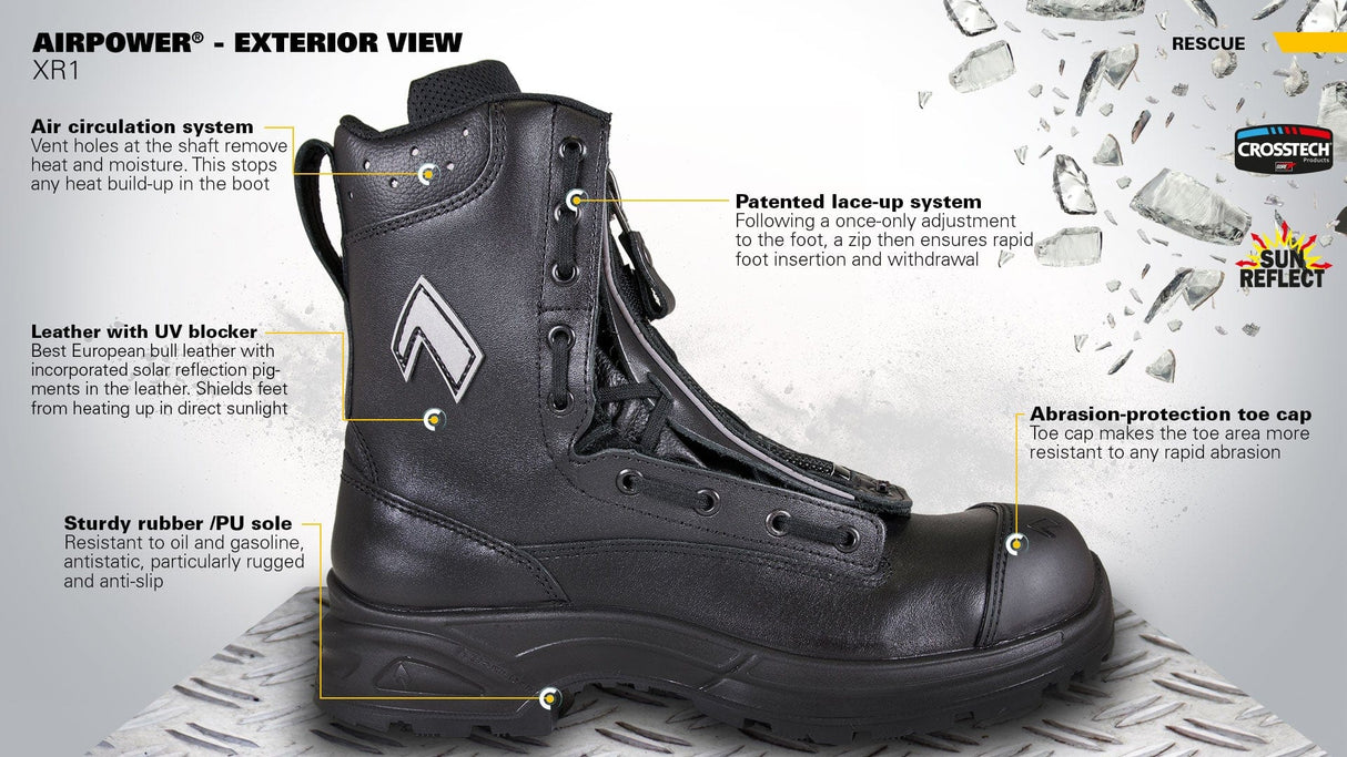 Haix Boots Haix Airpower XR1 Safety Boots