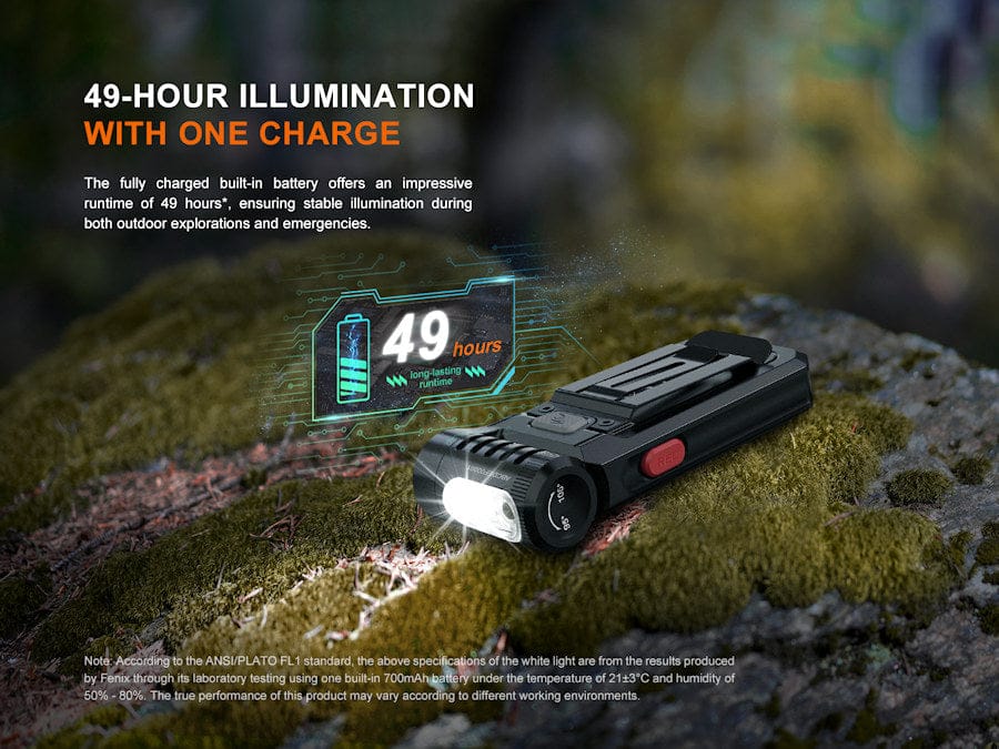 Fenix SW05R White and Red LED Multipurpose Clip Torch Black