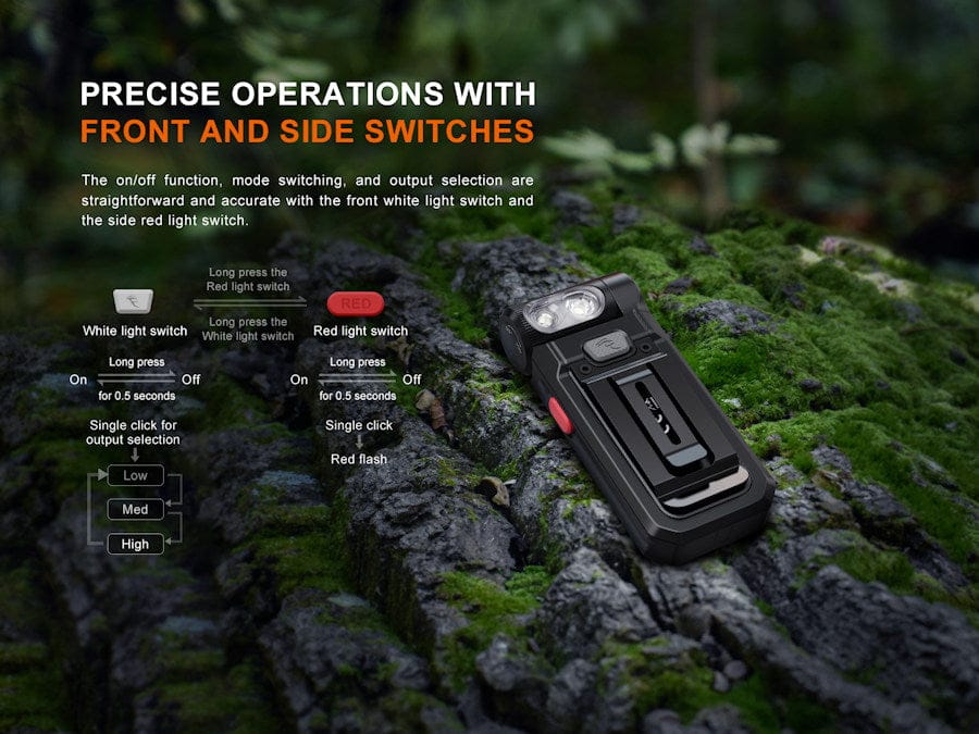 Fenix Torches Fenix SW05R White and Red LED Multipurpose Clip Torch Black
