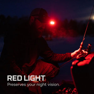 NEBO Head Torches NEBO Mycro 500 Rechargeable Headlamp