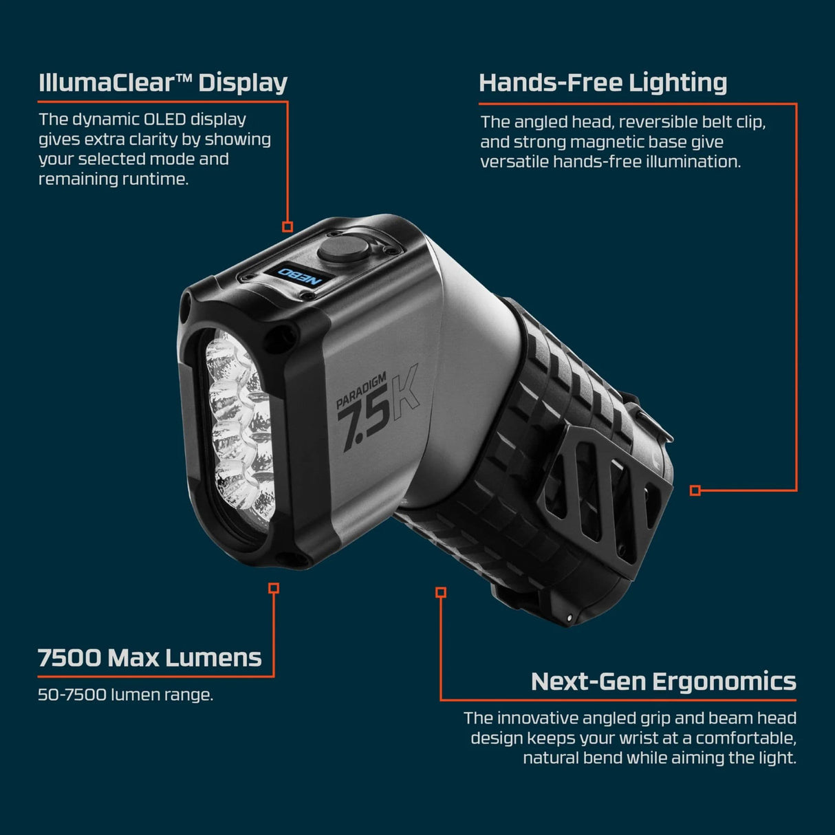 NEBO Torches NEBO Paradim 7500 Search Light