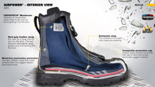 Load image into Gallery viewer, Haix Boots Haix Airpower XR1 Safety Boots
