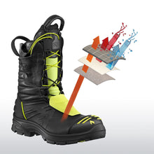 Load image into Gallery viewer, Haix Boots Haix Fire Eagle 2 (7 Day Special Order)
