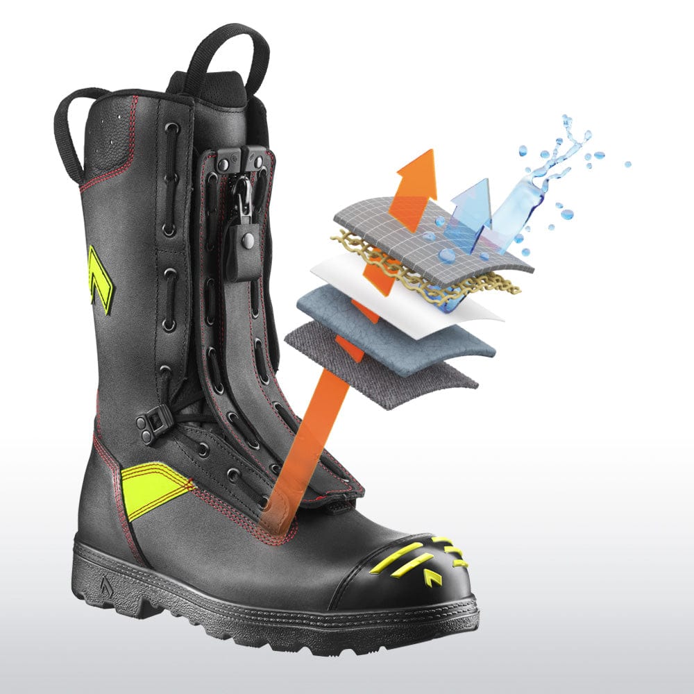 Haix Fire Flash 2 – Patrol Store