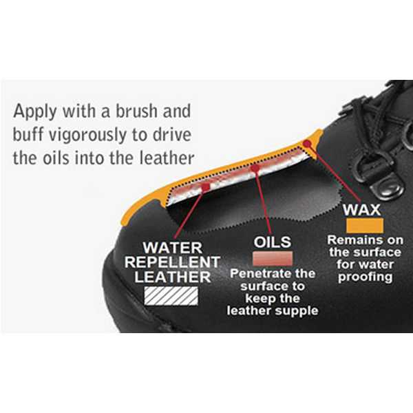Leder Gris Water Repellent wax Black 80g